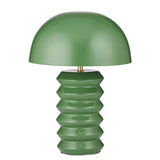 Original CTC product image